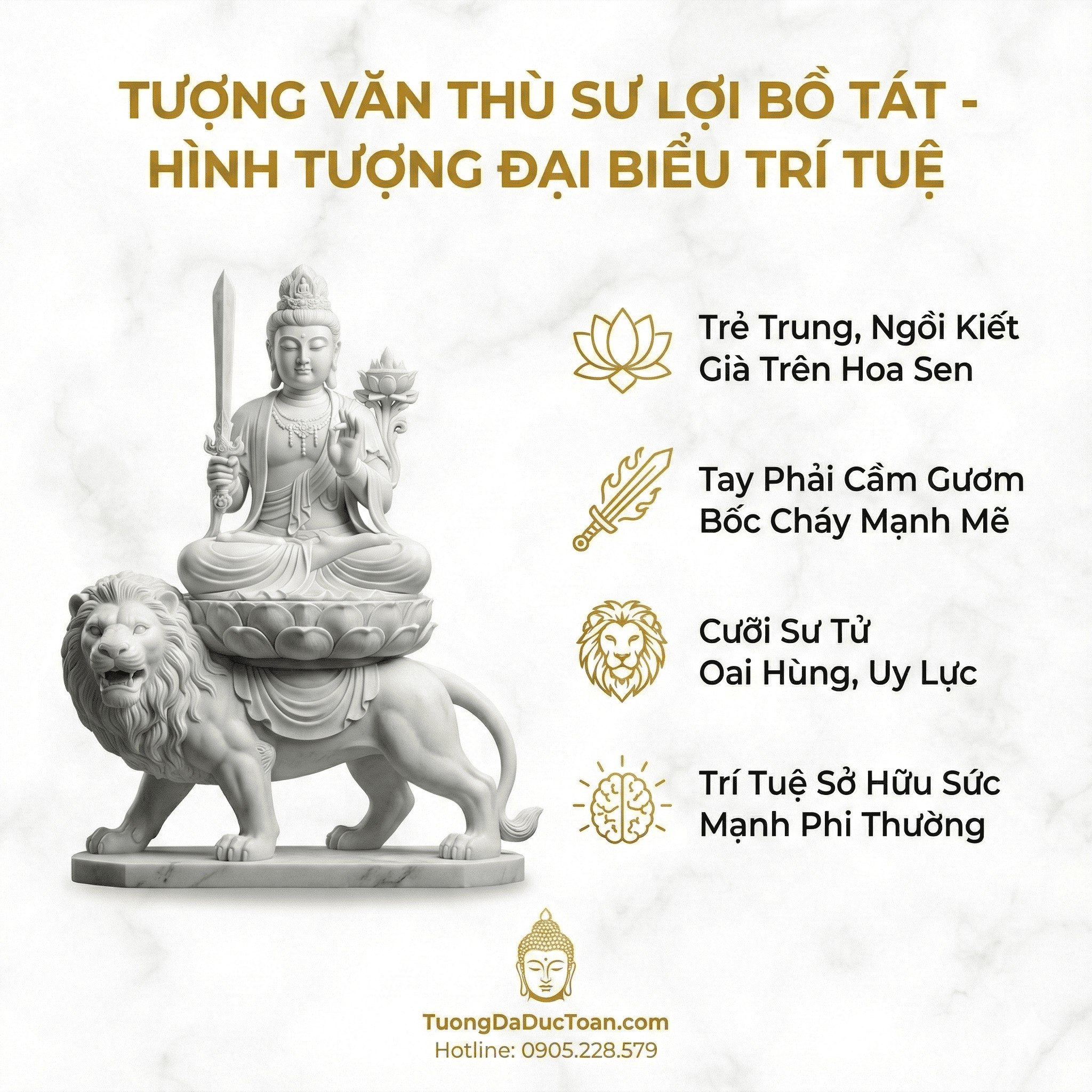 Hình tượng Văn Thù Sư Lợi Bồ Tát được tạo dựng như thế nào?