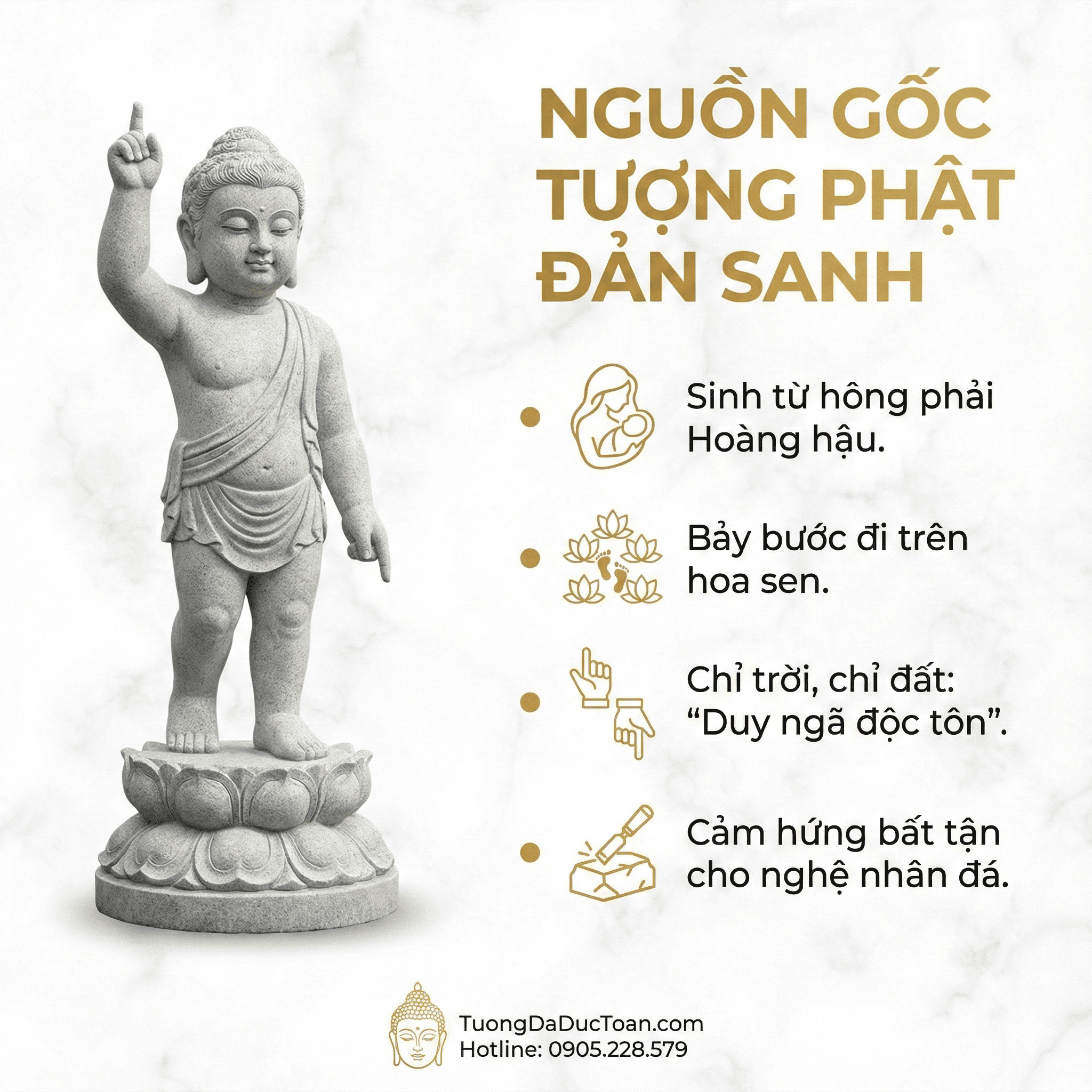 Nguon Goc Tuong Phat Dan Sanh