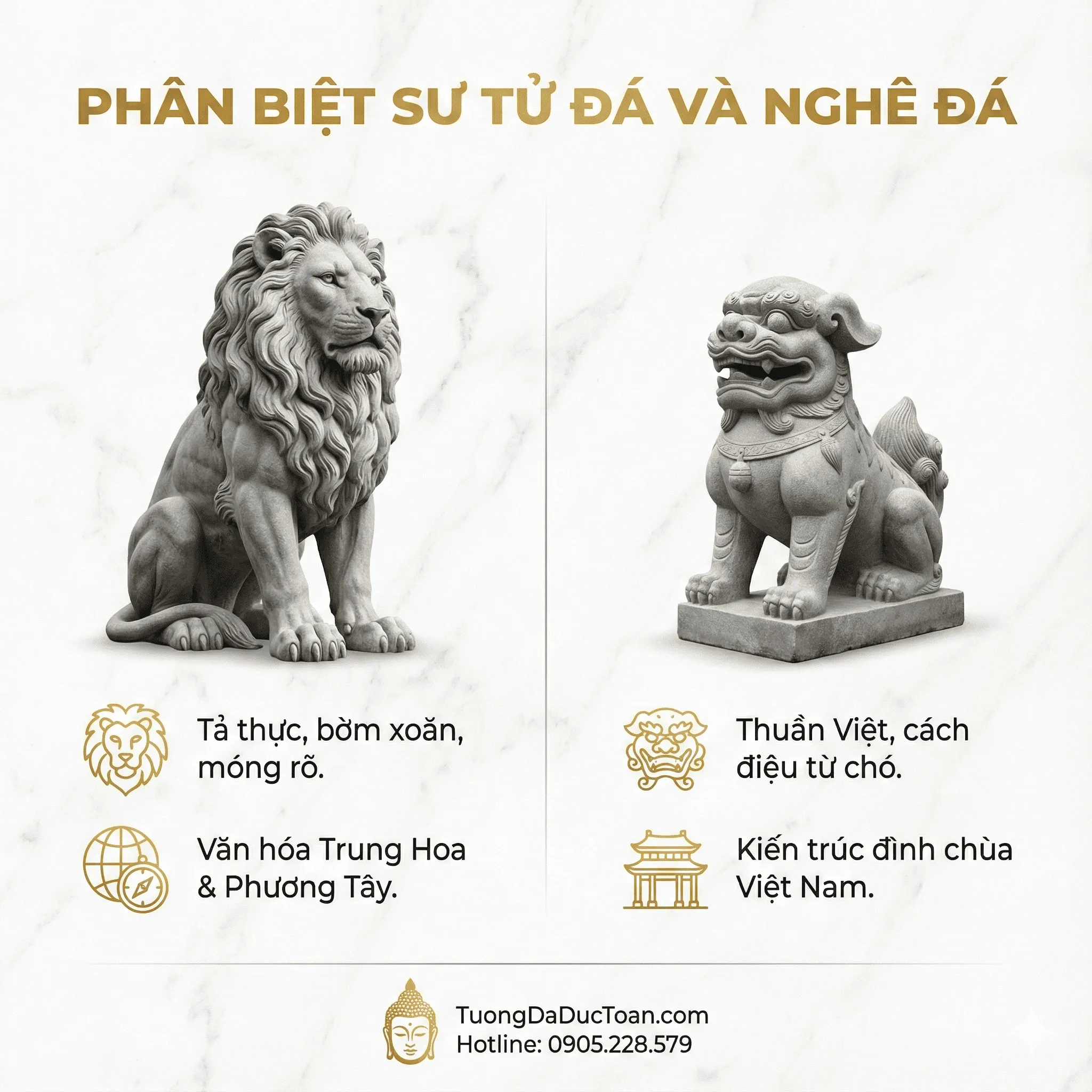 Phan Biet Su Tu Da Va Nghe Da