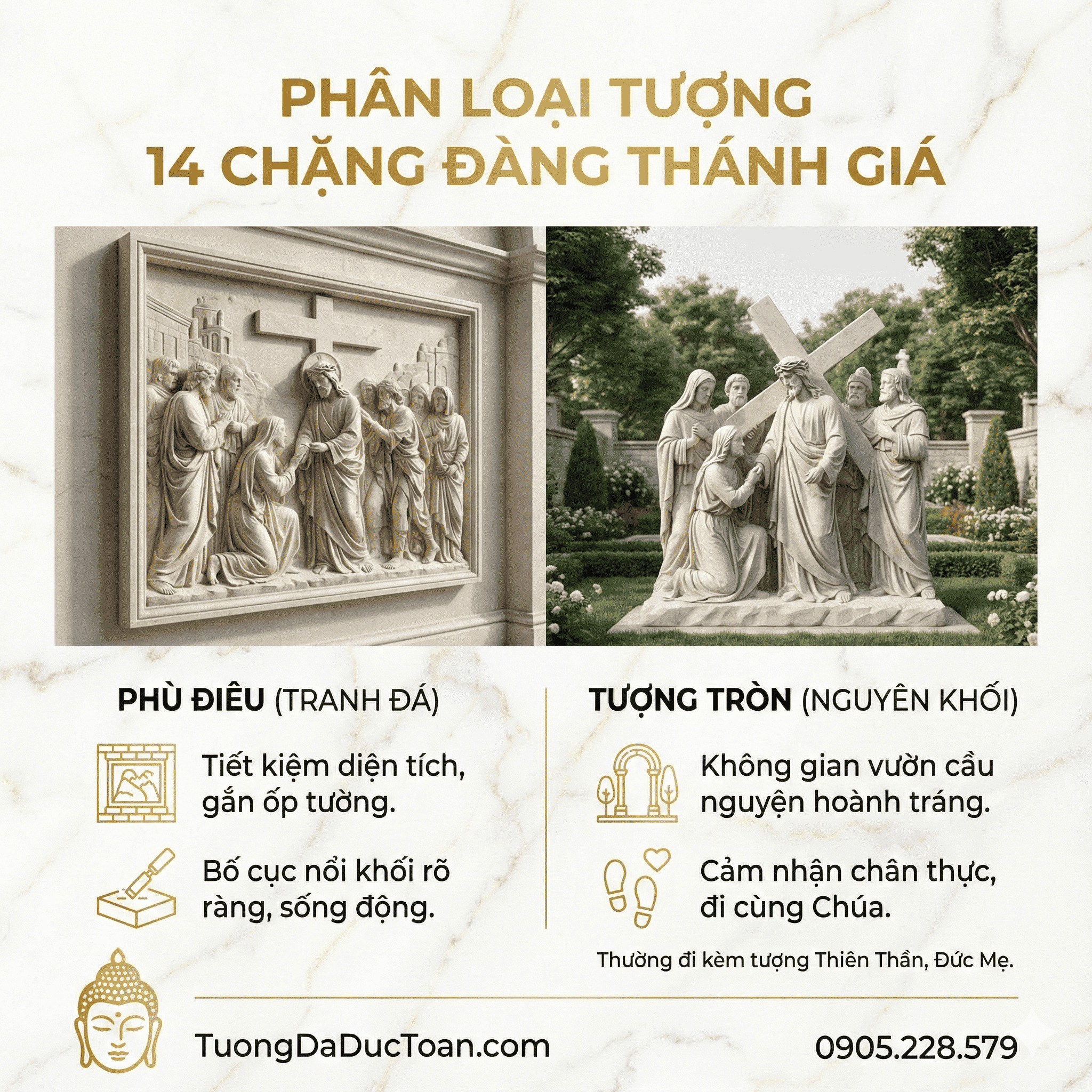 Phan Loai 14 Chang Duong Thanh Gia