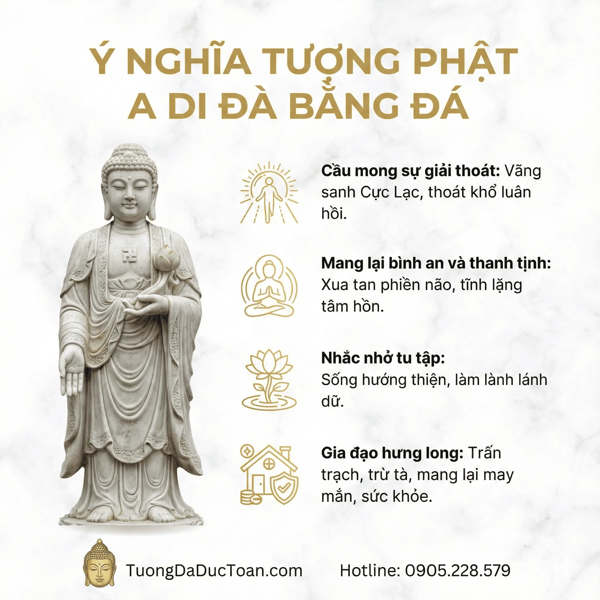 Y Nghia Tuong Phat A Di Da Bang Da