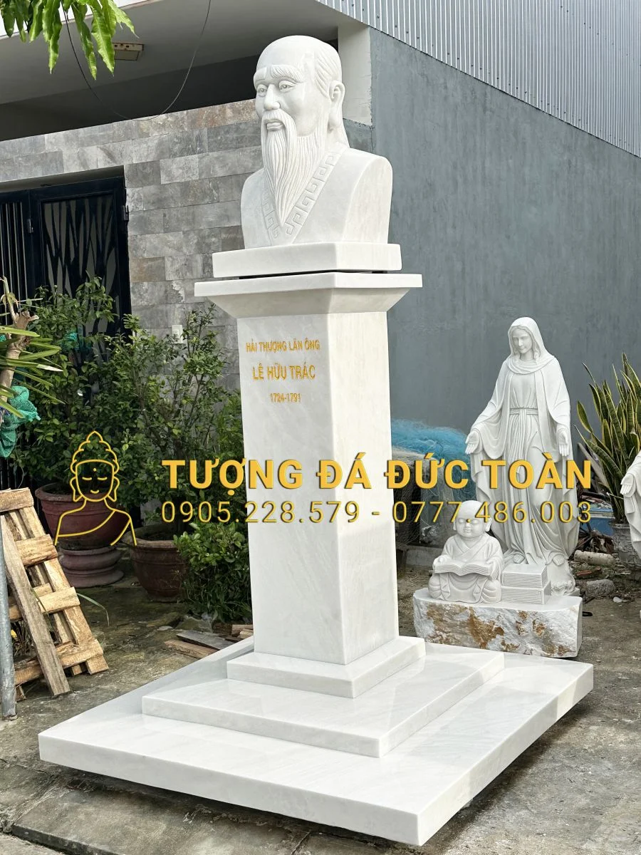 Góc nhìn phụ