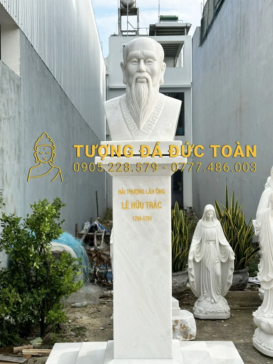 Góc nhìn phụ