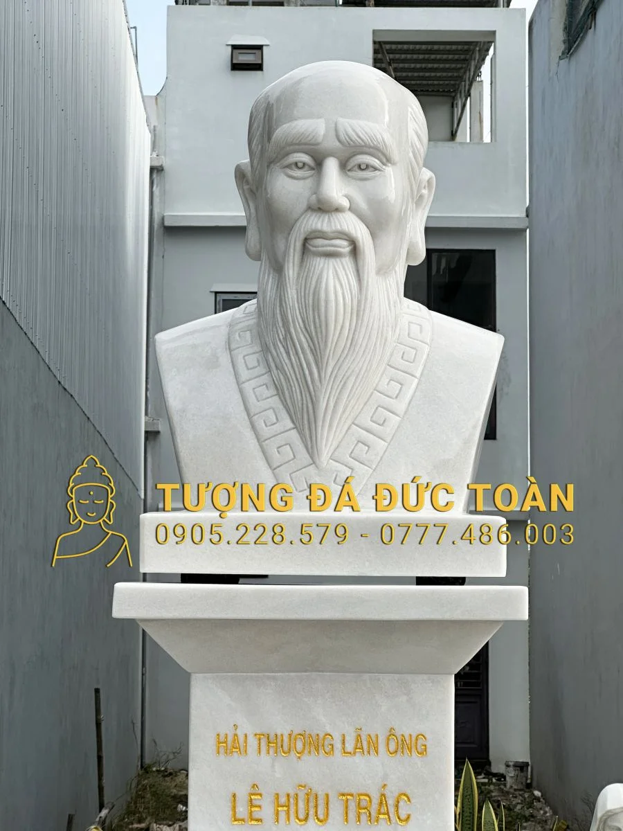 Góc nhìn phụ
