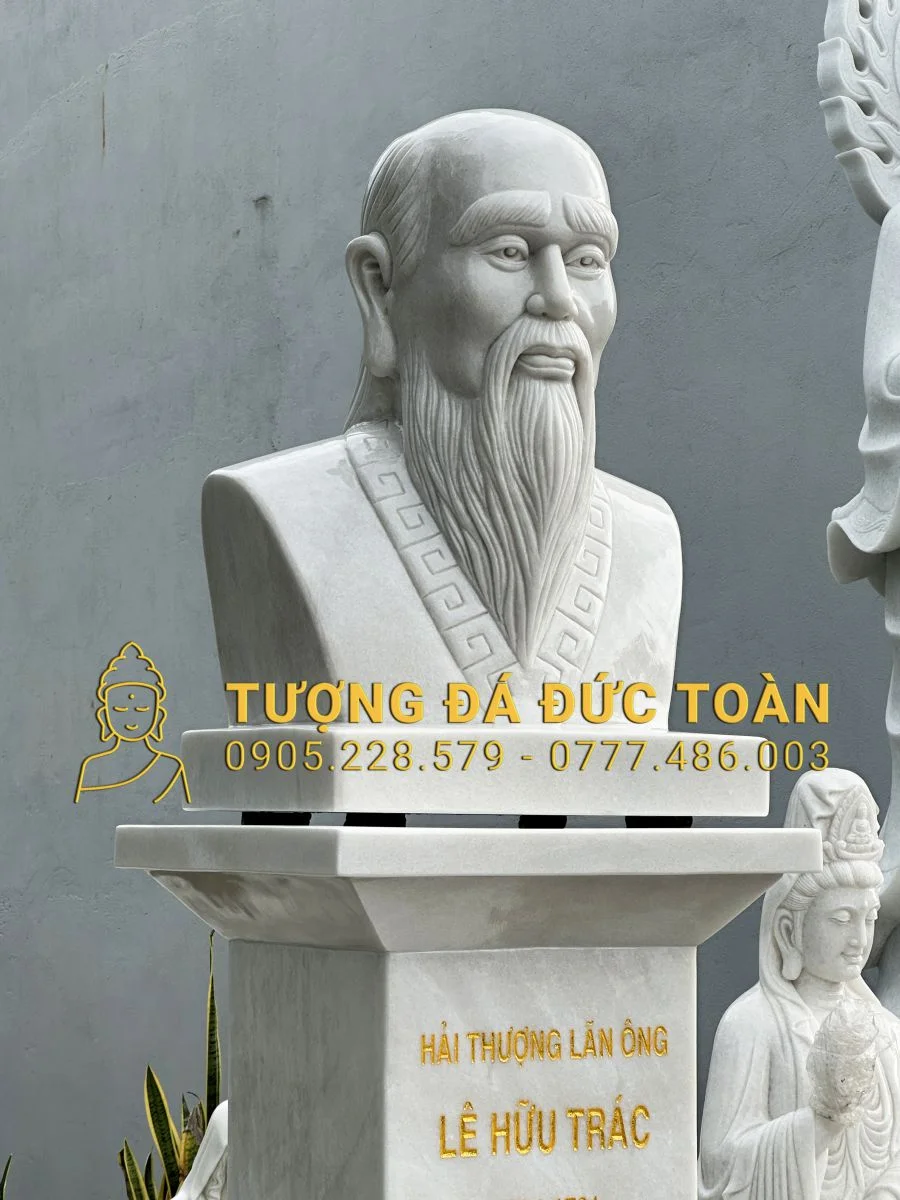 Góc nhìn phụ