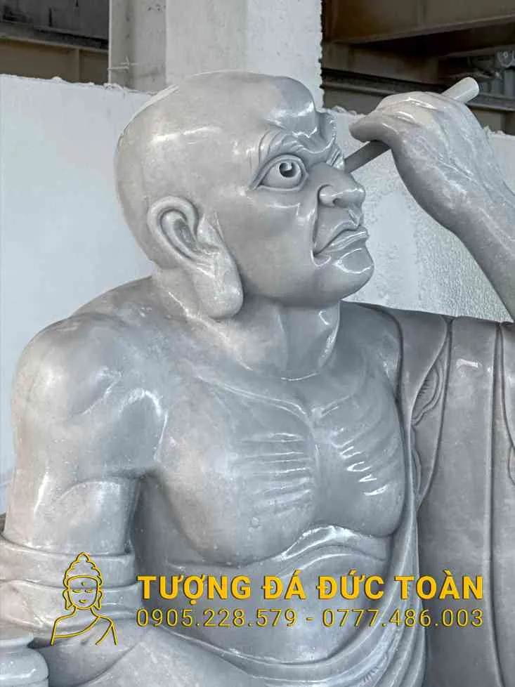 Góc nhìn phụ