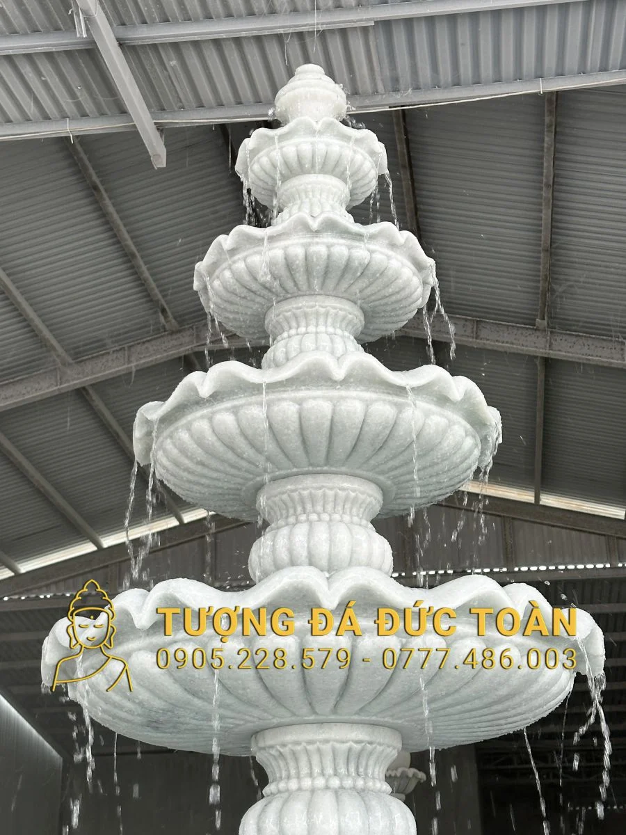 Góc nhìn phụ