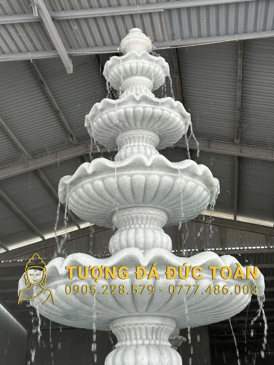 Góc nhìn phụ