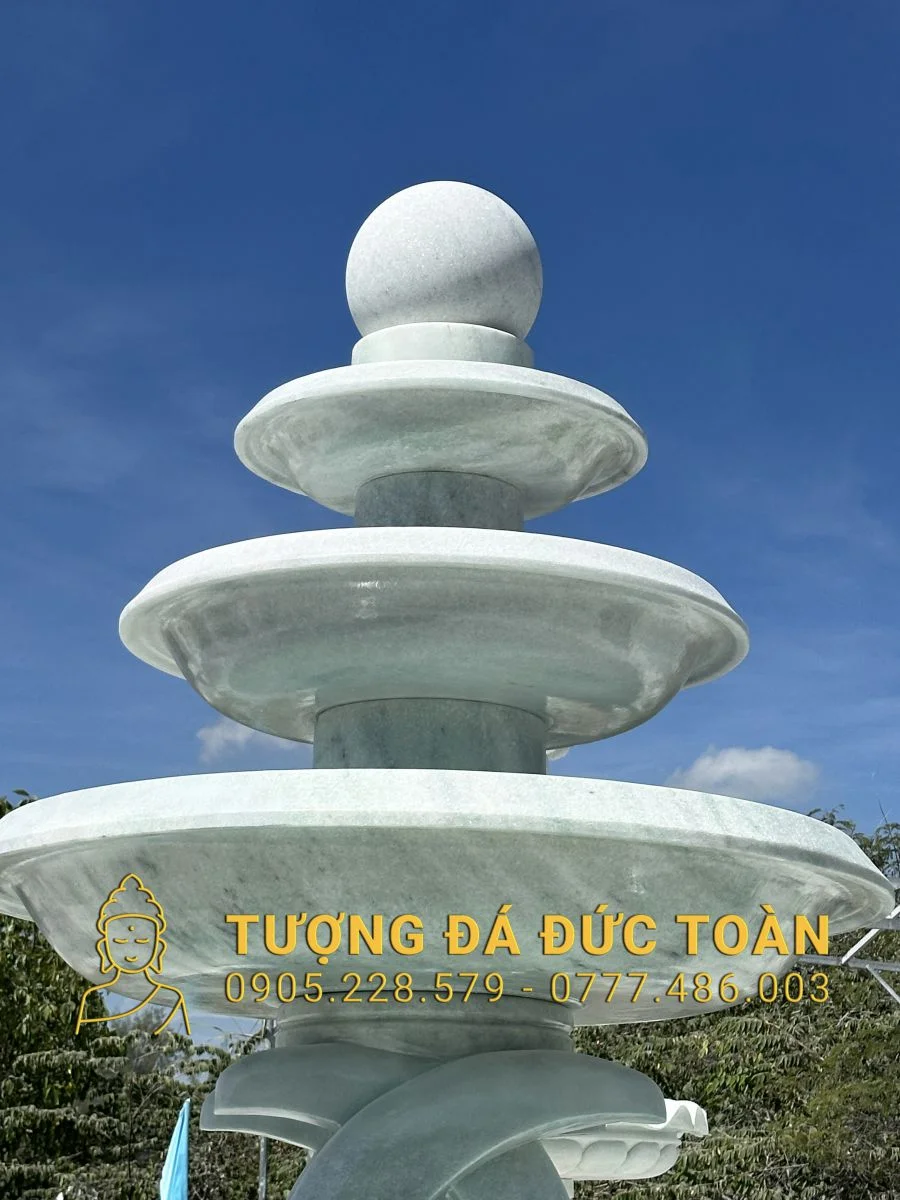 Góc nhìn phụ