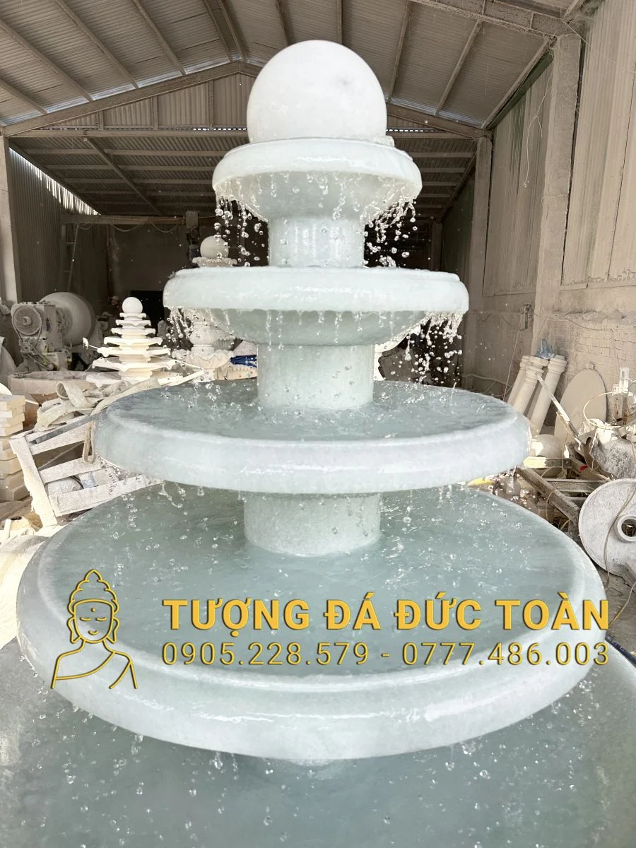 Góc nhìn phụ