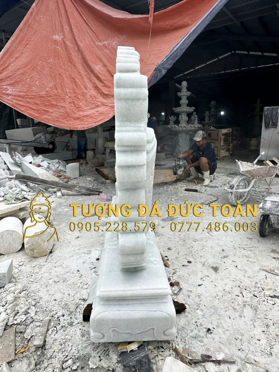 Góc nhìn phụ